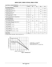 NSBA114TDXV6T5G 数据规格书 3