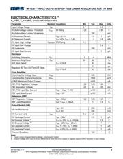 MP1530DQ-LF-P datasheet.datasheet_page 3