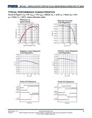 MP1530DQ-LF-P datasheet.datasheet_page 4