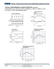 MP1530DQ-LF-P datasheet.datasheet_page 5