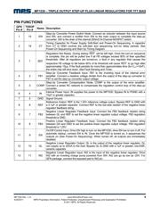 MP1530DQ-LF-P datasheet.datasheet_page 6