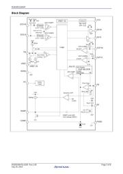 R2A20112 datasheet.datasheet_page 3