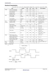 R2A20112 datasheet.datasheet_page 5