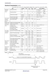 R2A20112 datasheet.datasheet_page 6