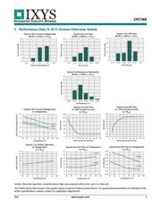 CPC1909J datasheet.datasheet_page 4