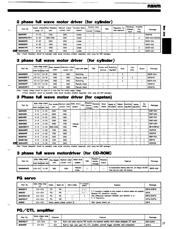 BA6414FS-T1 datasheet.datasheet_page 1