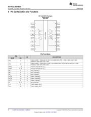 ISO7831DWW datasheet.datasheet_page 4