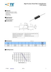 UPF50B500RV datasheet.datasheet_page 1