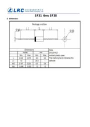 SF36 datasheet.datasheet_page 3