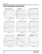 LTC1530CS8-3.3#TRPBF datasheet.datasheet_page 4