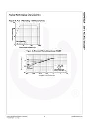 FGH75N60UFTU datasheet.datasheet_page 6