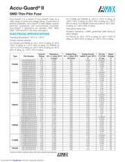 F0402E0R25FWTR datasheet.datasheet_page 1