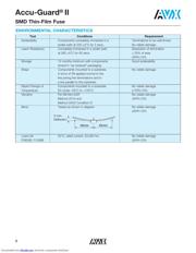 F0402E0R25FWTR datasheet.datasheet_page 2