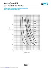 F0402E0R25FWTR datasheet.datasheet_page 3