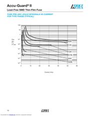 F0402E0R25FWTR datasheet.datasheet_page 4