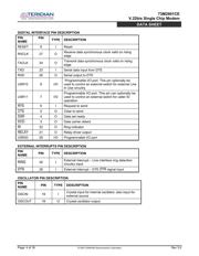 73M2901CLIGV datasheet.datasheet_page 4