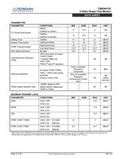 73M2901CLIGV datasheet.datasheet_page 6