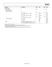 AD8264ACPZ-R7 数据规格书 5