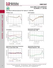 HMC1057 datasheet.datasheet_page 5