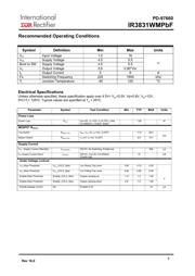 IR3831WMTRPBF datasheet.datasheet_page 5