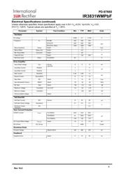 IR3831WMTRPBF datasheet.datasheet_page 6