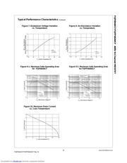 FQP6N40CF datasheet.datasheet_page 4