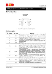 AP3503MPTR-G1 datasheet.datasheet_page 2