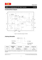 AP3503MPTR-G1 datasheet.datasheet_page 3