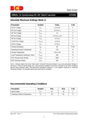 AP3503MPTR-G1 datasheet.datasheet_page 4