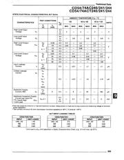 CD74ACT240M96E4 datasheet.datasheet_page 4