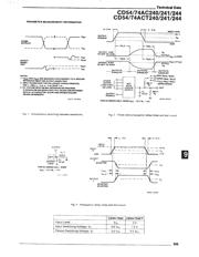 CD74AC240M96 datasheet.datasheet_page 6