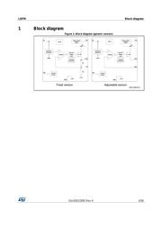 LDFM33PUR datasheet.datasheet_page 3