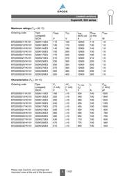 S20K275E3 datasheet.datasheet_page 3