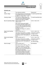 S20K275E3 datasheet.datasheet_page 5