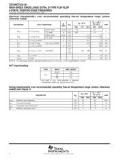 CD74HCT574QM96Q1 datasheet.datasheet_page 4