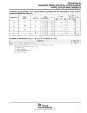 CD74HCT574QM96Q1 datasheet.datasheet_page 5