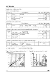 BYT30PI-1000 datasheet.datasheet_page 2