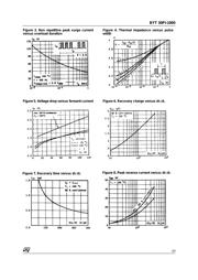 BYT30PI-1000 datasheet.datasheet_page 3