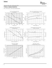 OPA445AU2K5E4 datasheet.datasheet_page 4