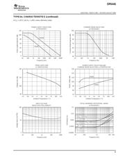 OPA445AU/2K5 datasheet.datasheet_page 5