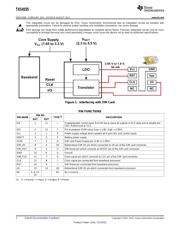 TXS4555RGTR datasheet.datasheet_page 2