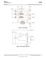 TXS4555RGTR datasheet.datasheet_page 3