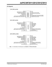 DSPIC30F3012 datasheet.datasheet_page 5