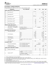 DIR9001-Q1 datasheet.datasheet_page 3