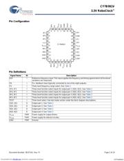CY7B991V-5JIT datasheet.datasheet_page 2