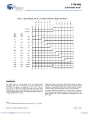 CY7B991V-5JIT datasheet.datasheet_page 4