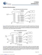 CY7B991V-5JIT datasheet.datasheet_page 5