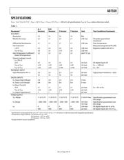 AD7538JR datasheet.datasheet_page 3