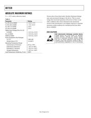 AD7538JRZ-REEL datasheet.datasheet_page 6