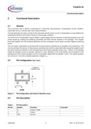 TLE4286GNTSA1 datasheet.datasheet_page 6